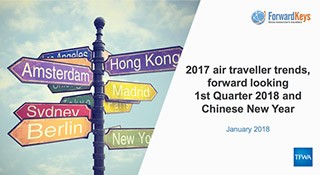 TFWA Monitor: Global 2017 and Q1 2018 travel trends report