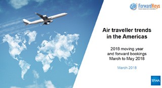  TFWA Monitor : Air traveller trends in the Americas