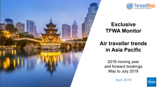TFWA Monitor: Air Traveller Trends in Asia Pacific