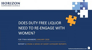TFWA Insight: Liquor Report 2020